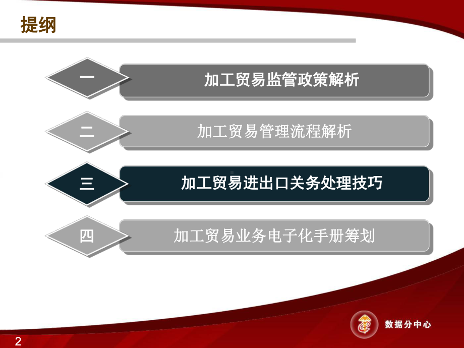 加工贸易关务处理技巧01课件.ppt_第2页