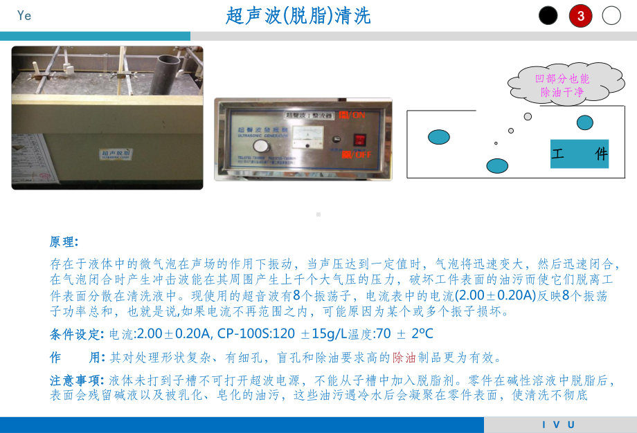 连续电镀制程各工序最详细说明原创课件.ppt_第3页