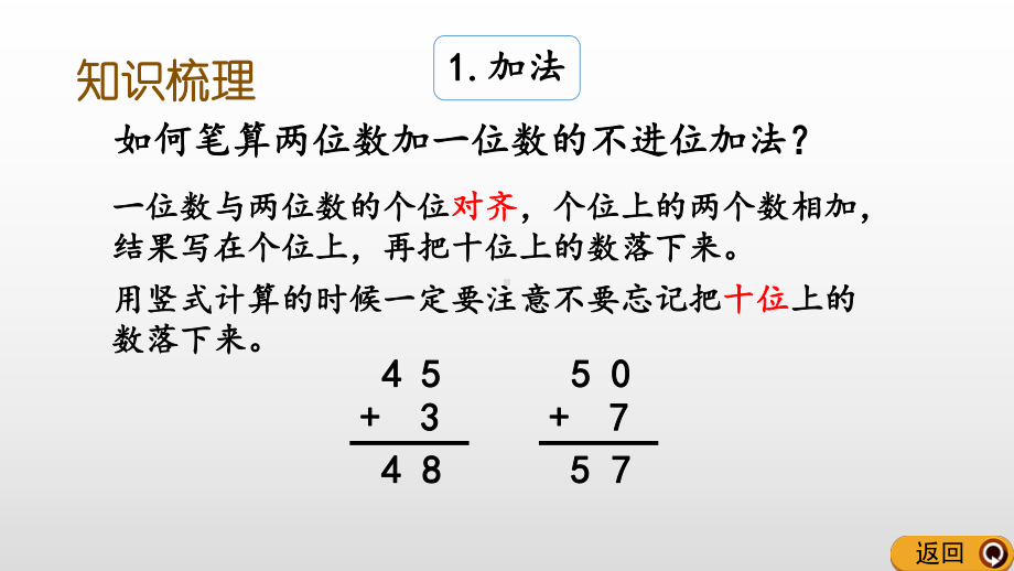 人教版《二年级上册整理和复习》课件1.pptx_第3页