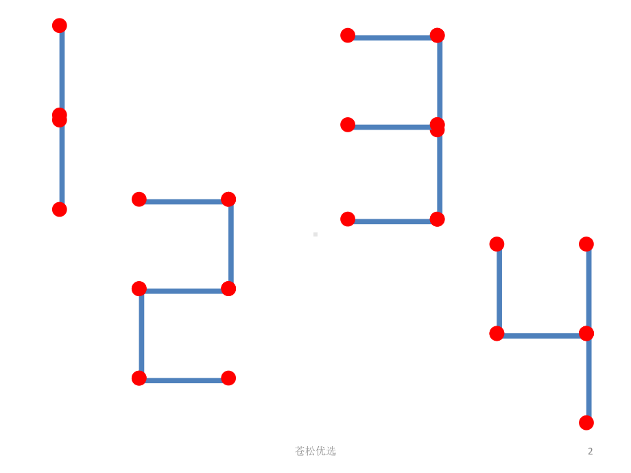 小学数学火柴棒游戏(基础教学)课件.ppt_第2页