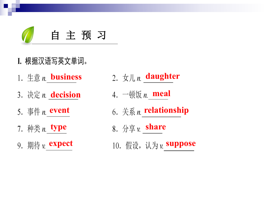 九年级英语上册Module2IdeasandviewpointsUnit3Familylife第1课时核心词汇讲解课件牛津深圳版.ppt（纯ppt,可能不含音视频素材）_第3页