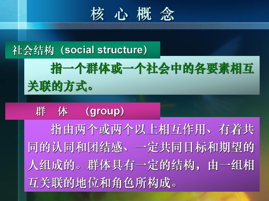 承担社会角色课件.ppt_第2页