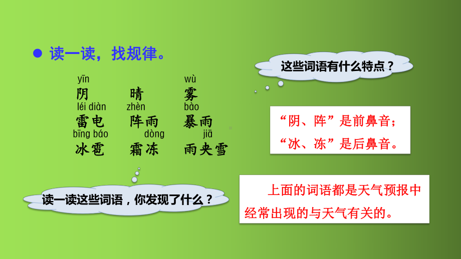 人教部编版一年级下册语文课件《语文园地一》优秀课件.ppt_第2页