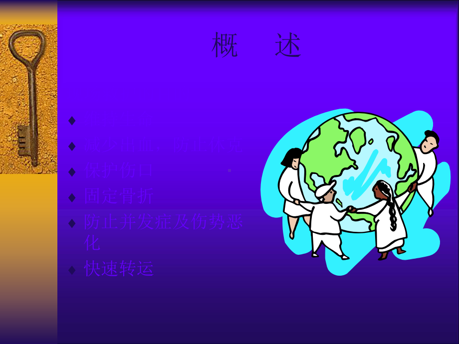 创伤救护理论课件.ppt_第3页