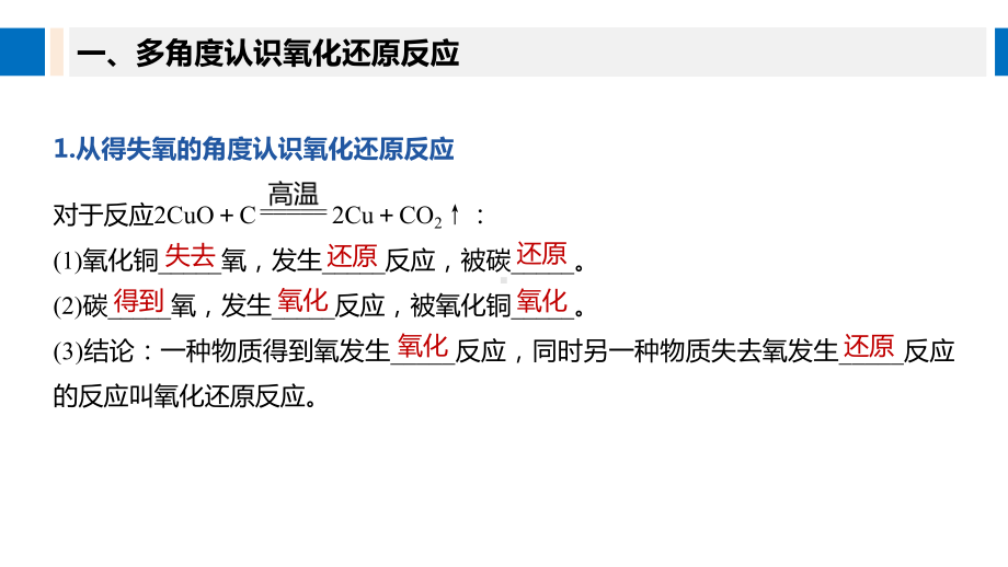 人教版化学必修一第三节氧化还原反应教学课件.pptx_第3页