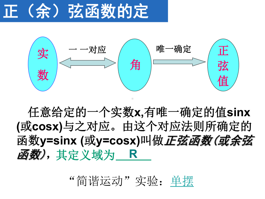 正余弦函数图象与性质课件.ppt_第3页