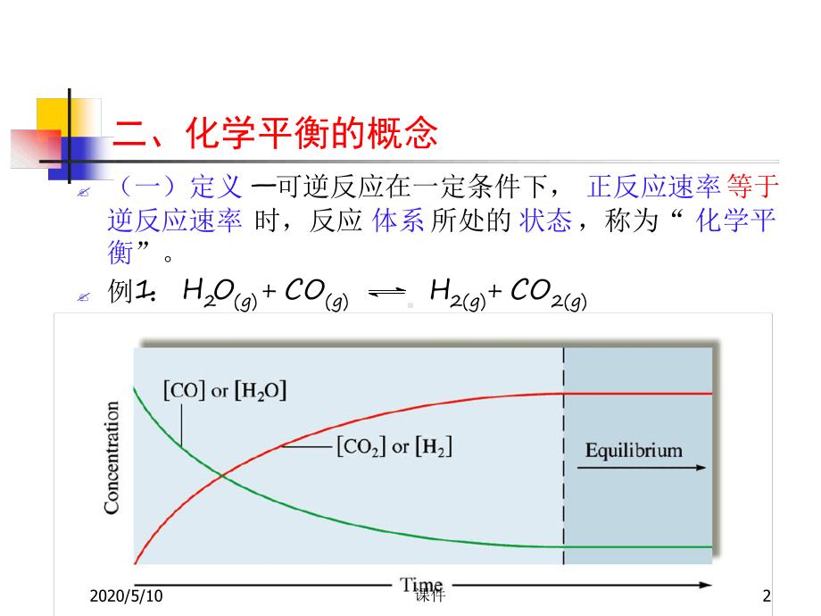 无机化学化学平衡课件.ppt_第2页