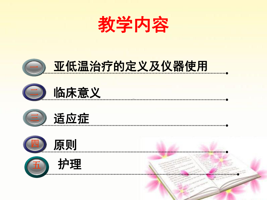 继教亚低温护理课件.ppt_第2页