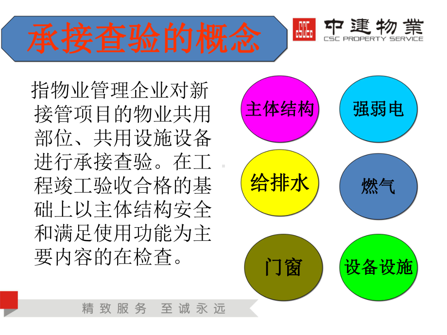 工程承接查验的原则、流程、标准及注意事项课件.ppt_第2页