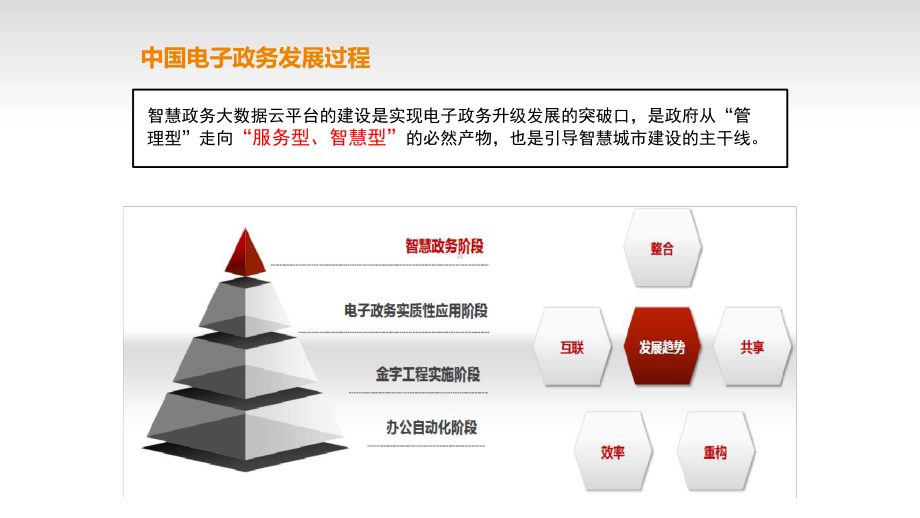 城规划大数据云平台解决方案.ppt_第3页