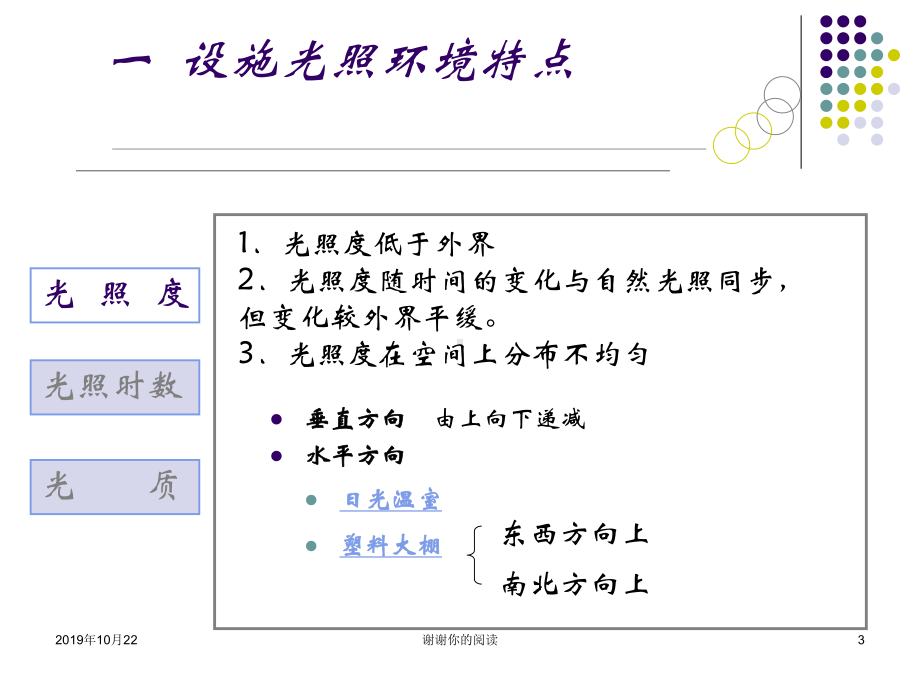 第四章设施环境调控课件讲义.ppt_第3页