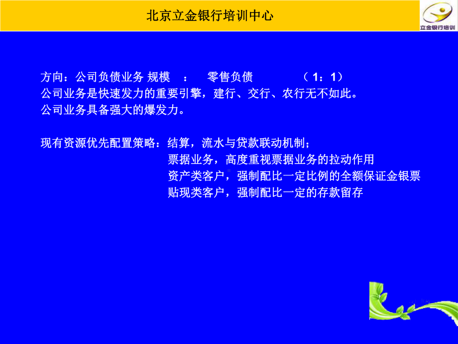 换取上公司募集资金监管课件.ppt_第2页