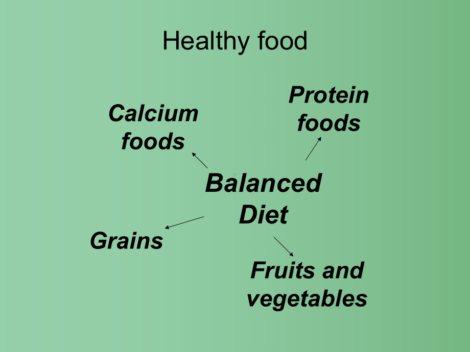 九年级英语上册-Unit-1-Stay-healthy-Review课件-(新版)冀教版.ppt（纯ppt,可能不含音视频素材）_第3页