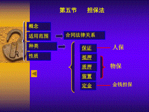 第5节担保法律制度0课件.ppt