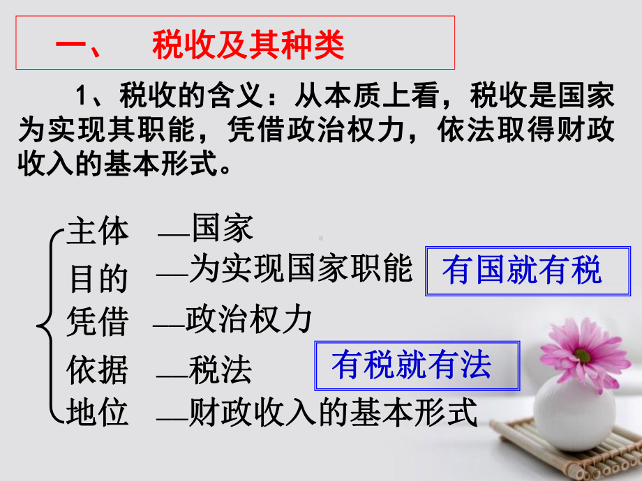 广东省开平市忠源纪念中学高中政治82征税和纳税新人教版必修1课件.ppt_第3页