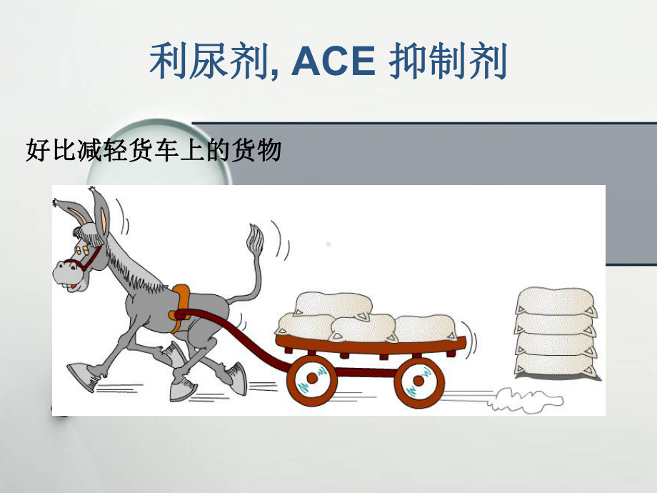 心衰指南点评 课件.ppt_第3页