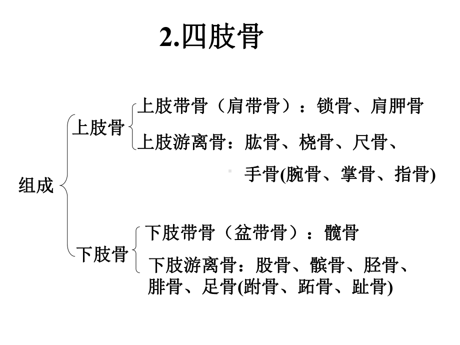 体育保健学 各系统结构与功能2课件.ppt_第1页