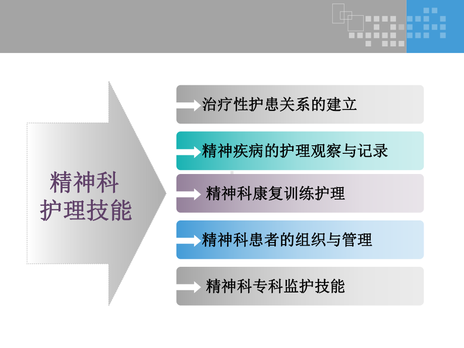 精神科护理技能课件.ppt_第2页