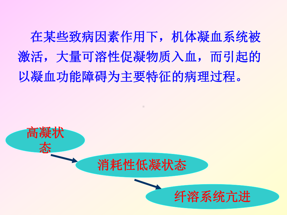 弥散性血管内凝血课件1.ppt_第3页