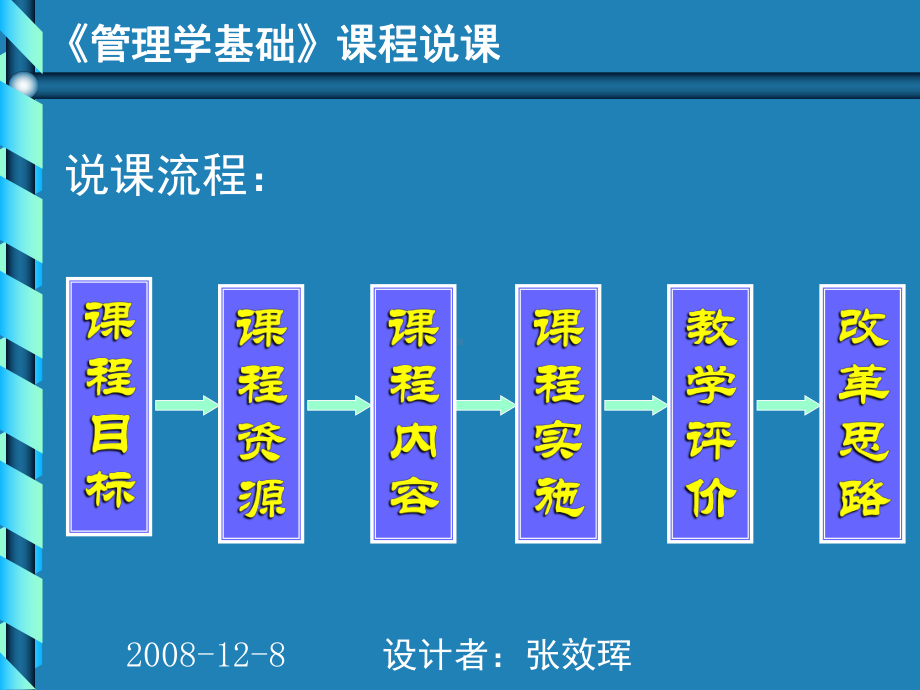 管理学说课课件讲义.ppt_第2页