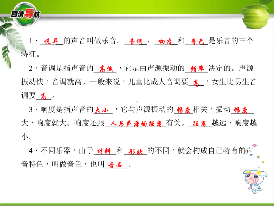 乐音的三个特征2教科版课件.ppt_第2页