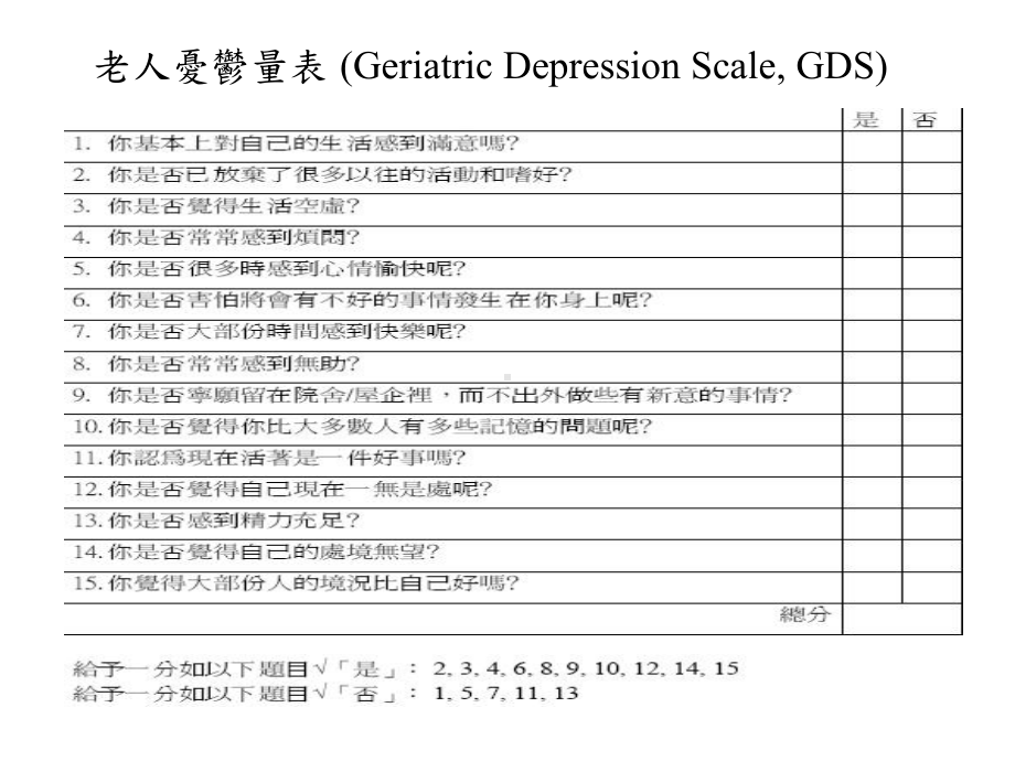 忧郁症治疗休养是最重要的tmatw课件.ppt_第3页