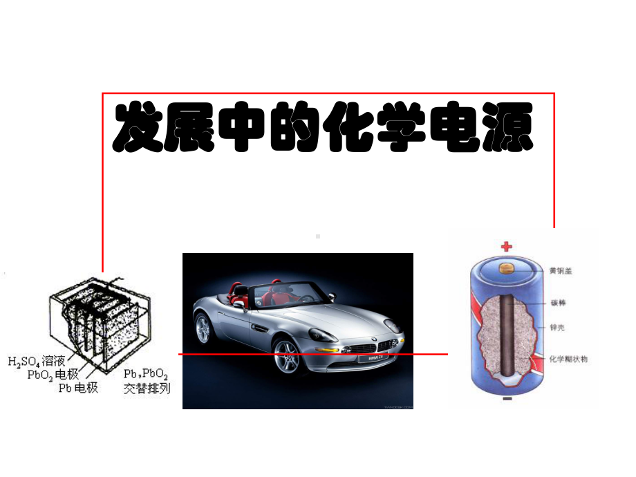 原电池高中化学课件.ppt_第1页