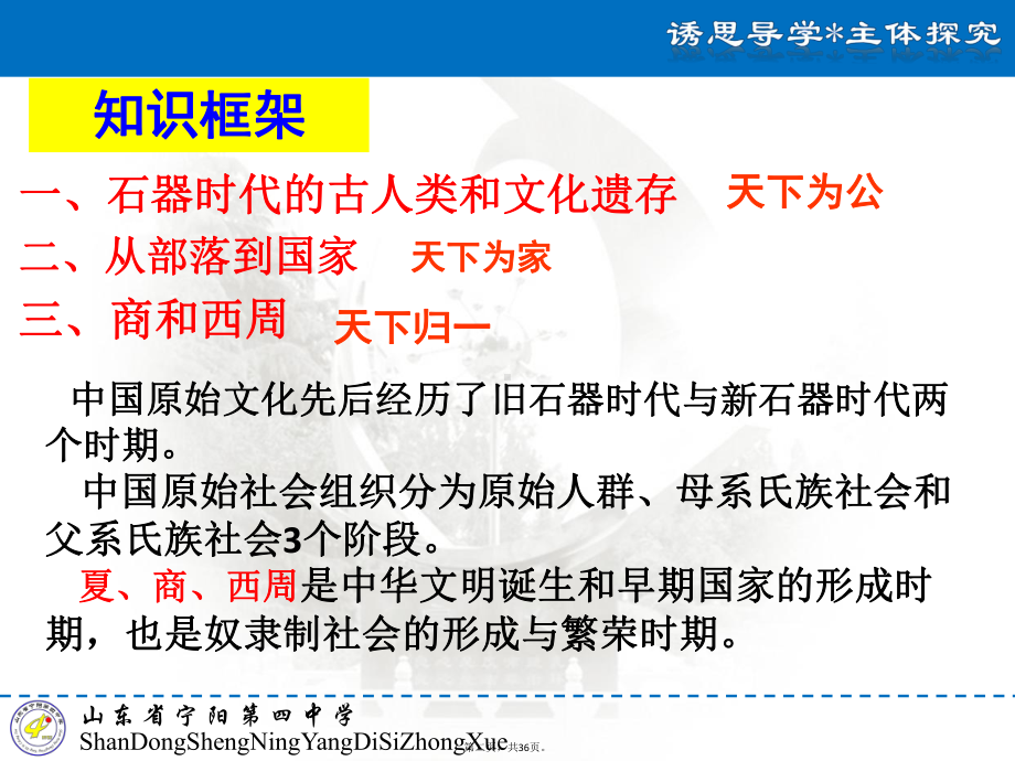 人教版必修中外历史纲要第一课-中华文明的起源与早期国家课件.pptx_第2页