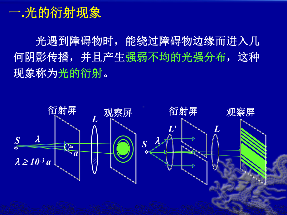 大学物理第14章光的衍射课件.ppt_第3页