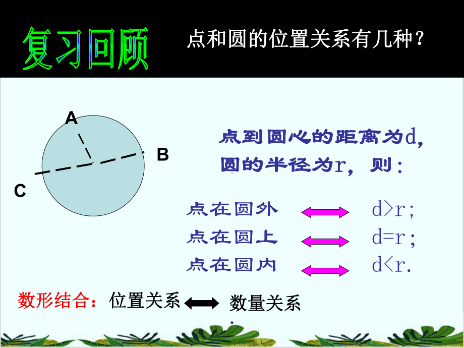 人教版九年级数学上册直线与圆的位置关系课件.ppt_第2页