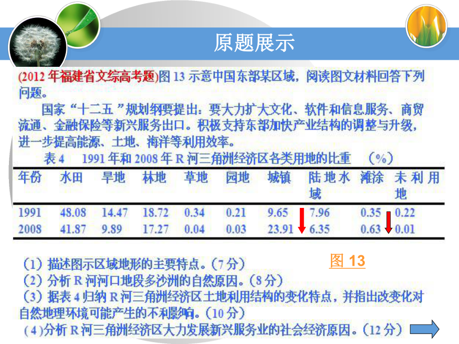 地理说题比赛课件.ppt_第2页