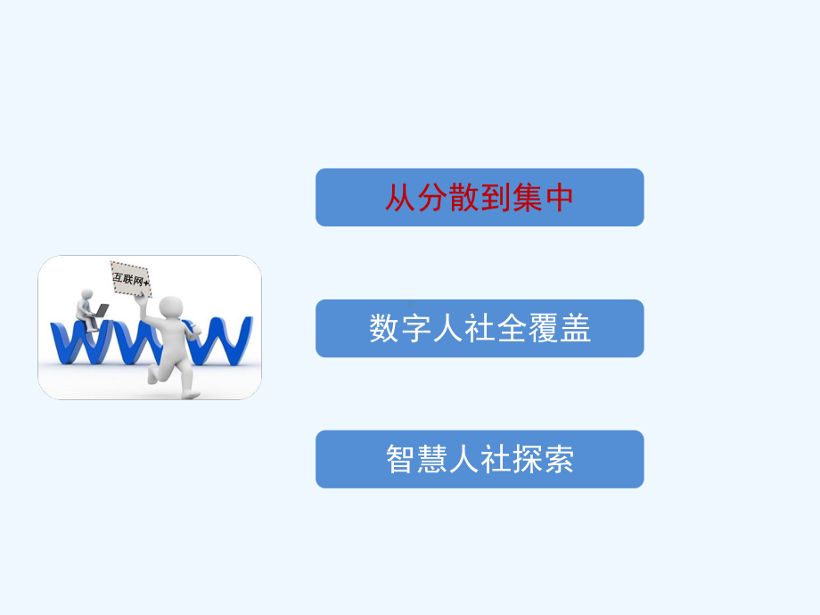 互联网整体化解决方案之人力资源和社会保障信息化建设解决方案.ppt_第2页