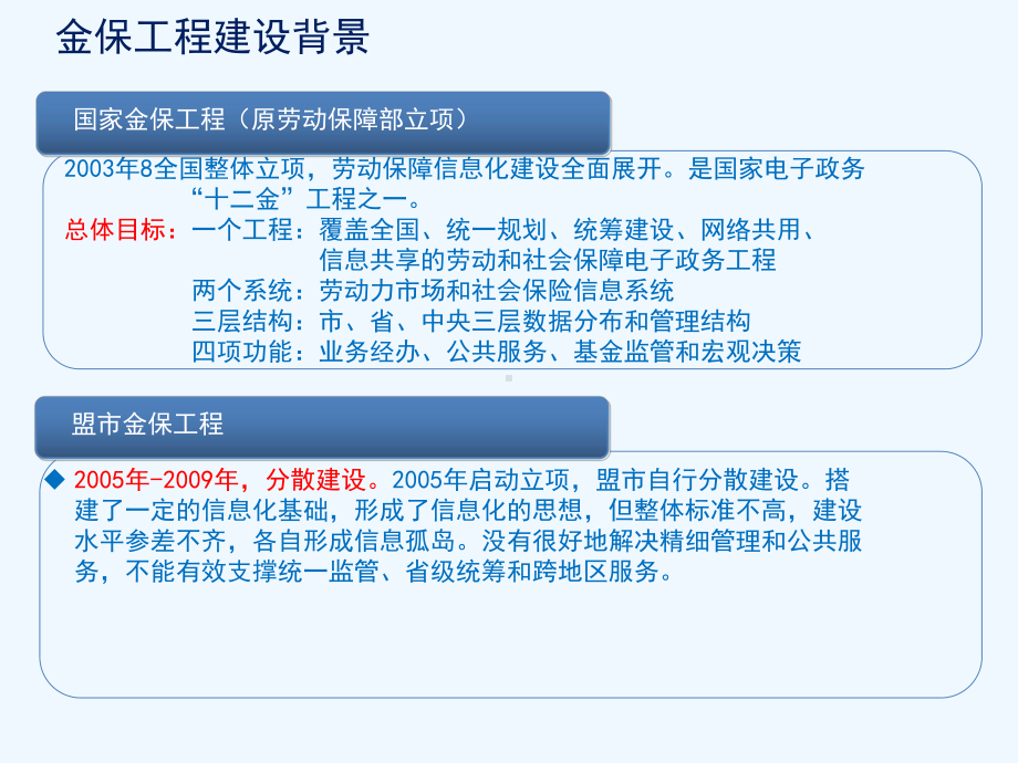 互联网整体化解决方案之人力资源和社会保障信息化建设解决方案.ppt_第3页