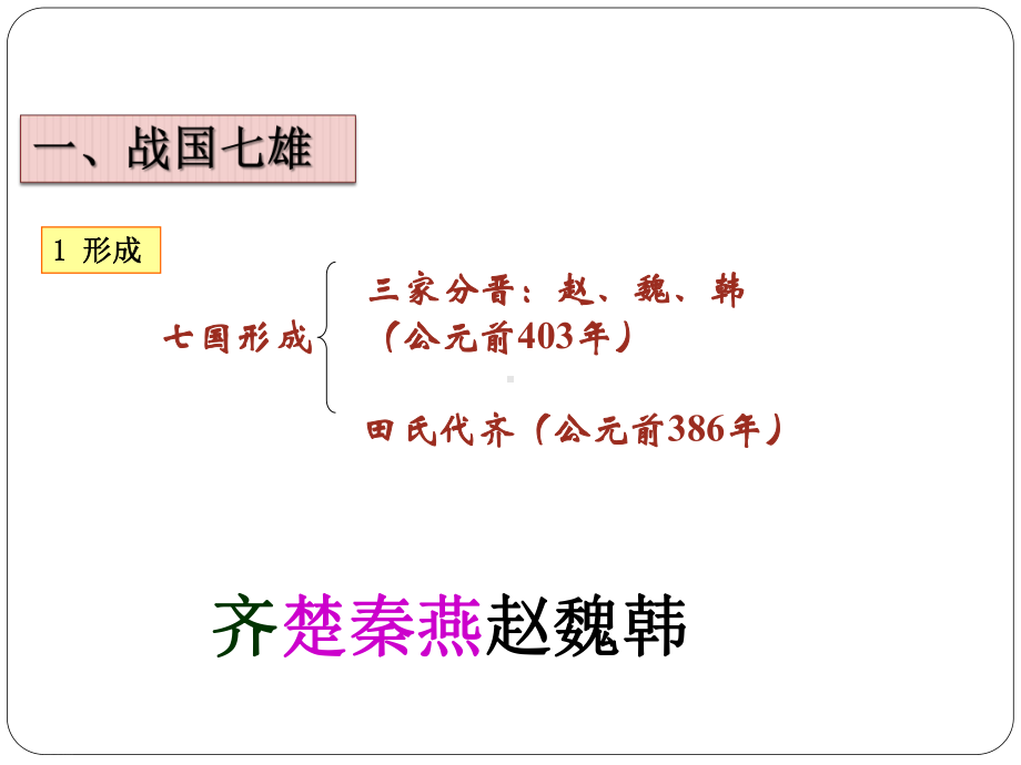 人教(部编版)《战国时期的社会变化》课件1.pptx_第3页