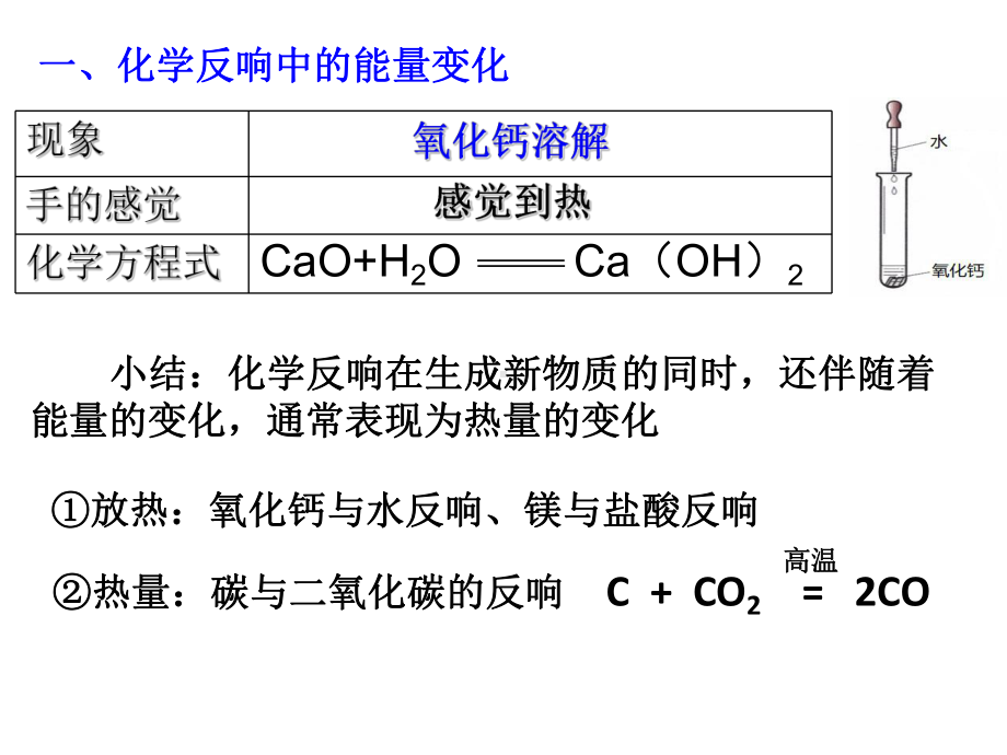 九年级化学燃料的合理利用和开发-1优秀课件.pptx_第3页