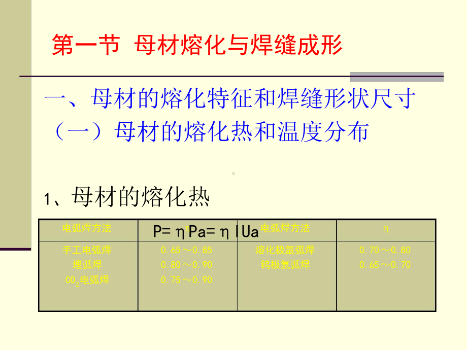 电弧焊基础第二章电弧焊熔化现象课件.ppt_第2页