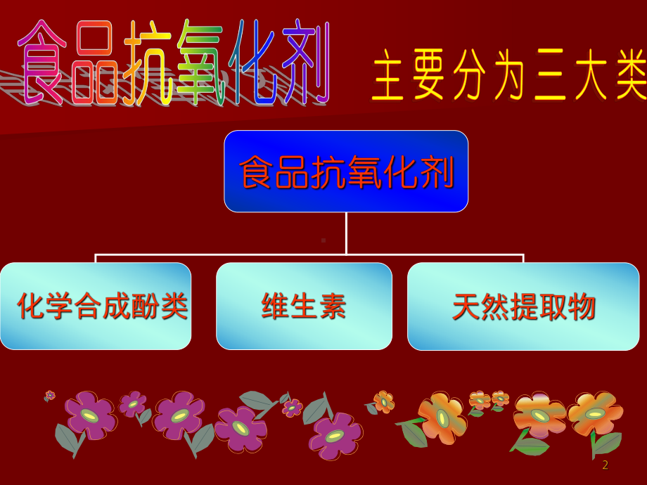 《食品抗氧化剂和人体健康》课件.ppt_第2页