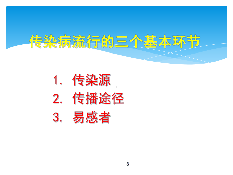 传染源排菌病人课件.ppt_第3页