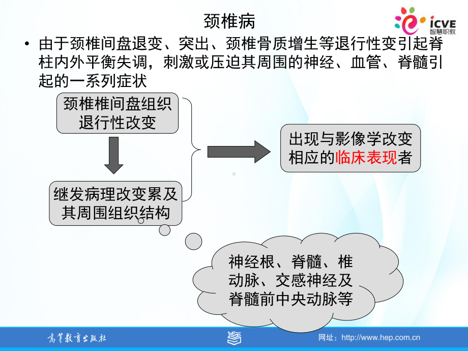 临床医学概论第3版教学课件64.ppt_第2页