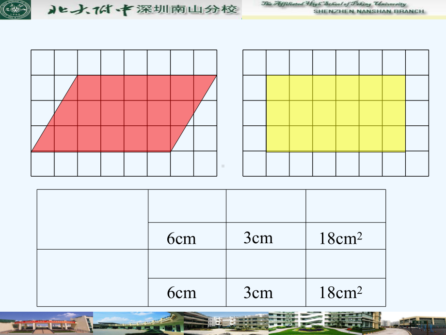 平行四边形面积微课课件.ppt_第3页