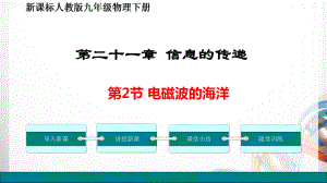 人教版九年级物理下册第二十一章第2节《电磁波的海洋》课件.ppt