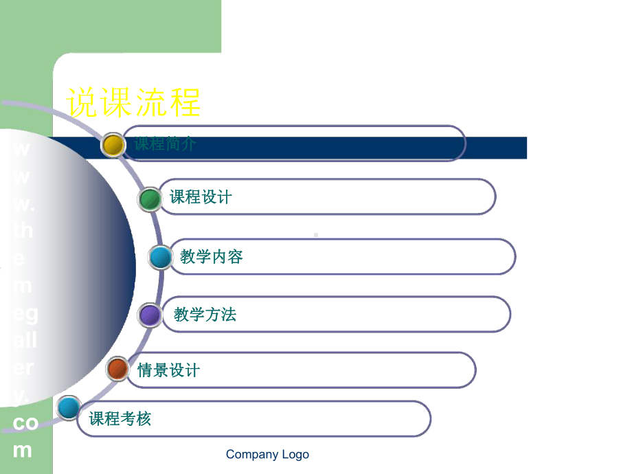 大学生心理健康说课课件.ppt_第2页