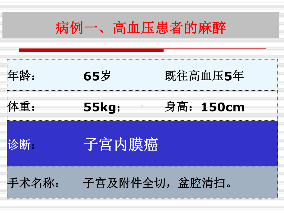 浅谈规范化培训课件.ppt_第2页