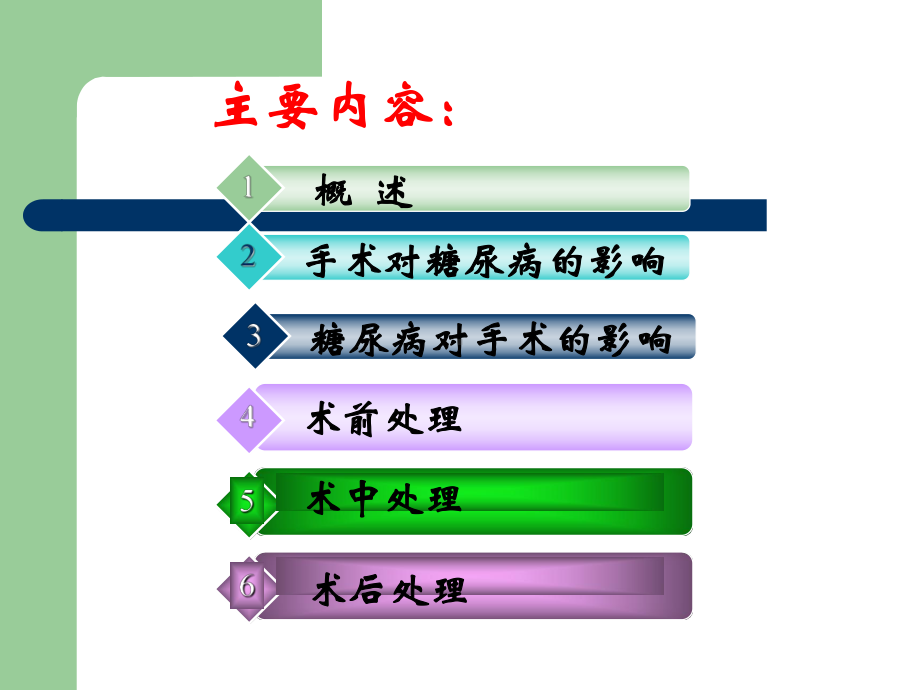 糖尿病手术患者围手术期处理课件.ppt_第2页