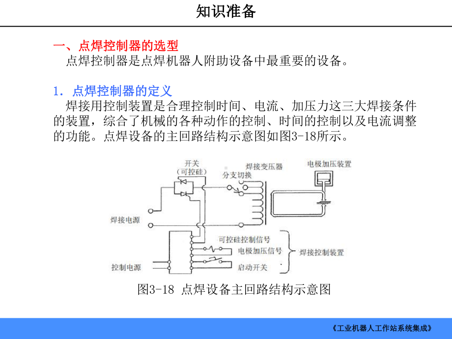 工业机器人点焊工作站的系统设计课件.ppt_第3页