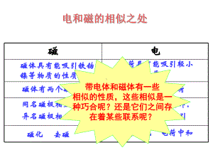 人教版93电生磁课件.ppt