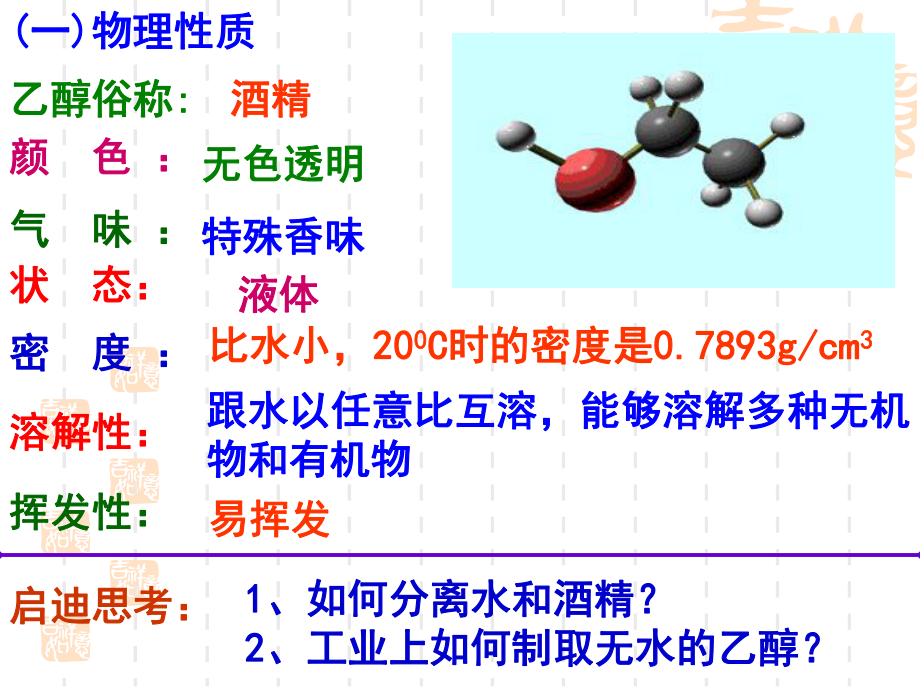 乙醇醇类课件人教版.ppt_第3页