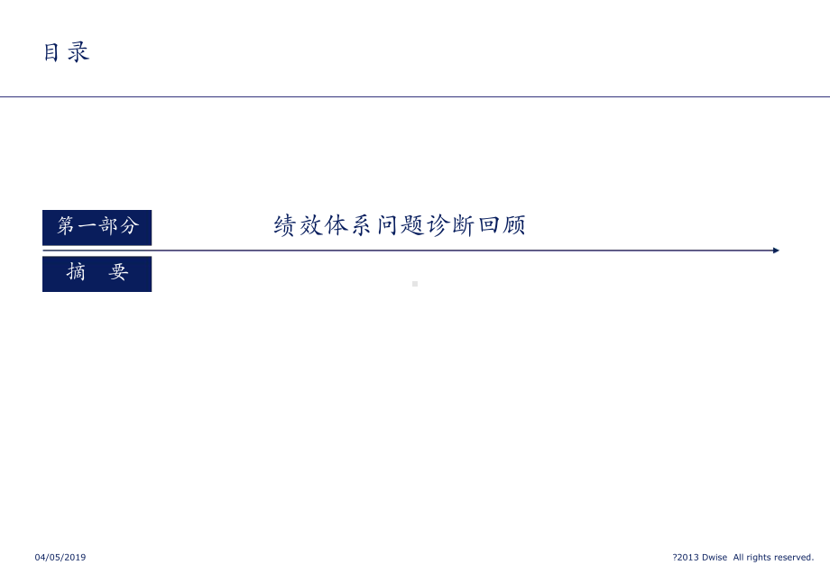 绩效考核体系优化方案.ppt_第3页