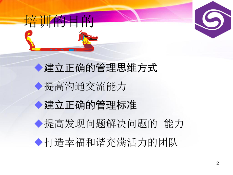 二班组长培训课件.pptx_第2页