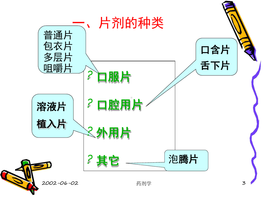 中药制剂分析实验六课件.ppt_第3页